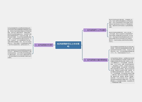 经济适用房可以上市交易吗