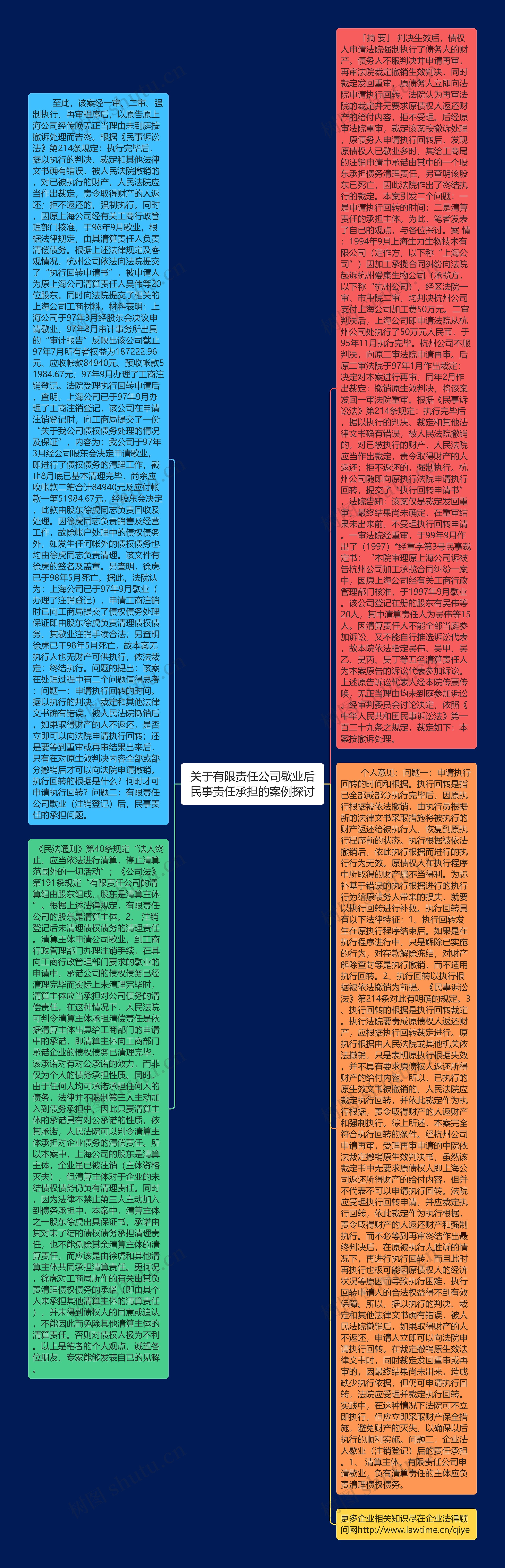 关于有限责任公司歇业后民事责任承担的案例探讨