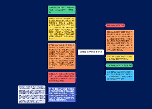  电商加速改变未来生活 