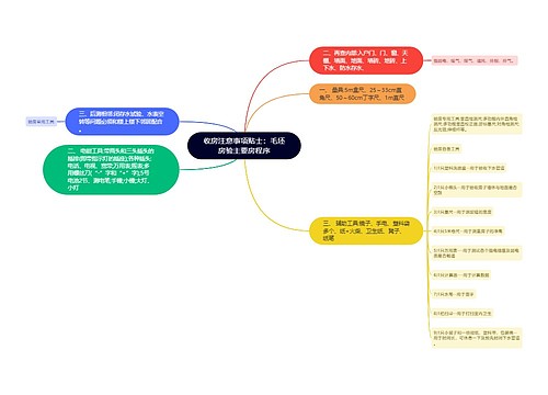 收房注意事项贴士：毛坯房验主要房程序