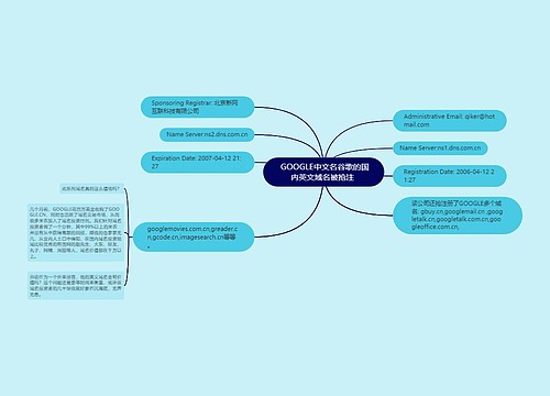  GOOGLE中文名谷歌的国内英文域名被抢注 