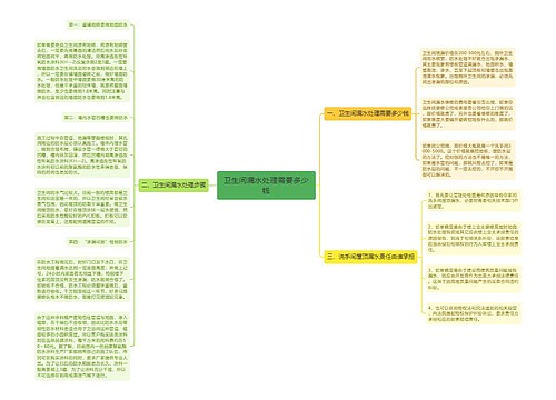 卫生间漏水处理需要多少钱