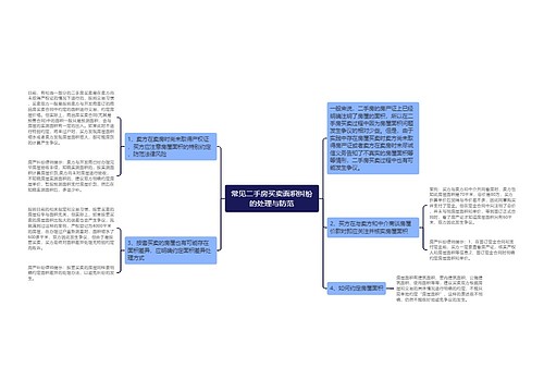 常见二手房买卖面积纠纷的处理与防范