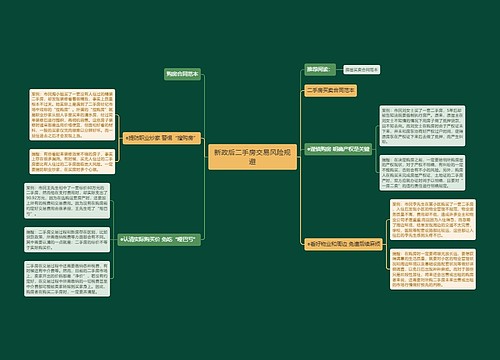 新政后二手房交易风险规避