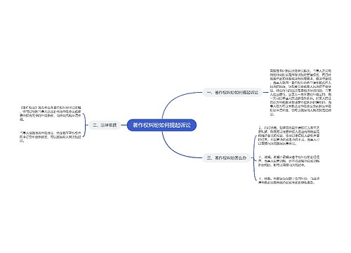 著作权纠纷如何提起诉讼