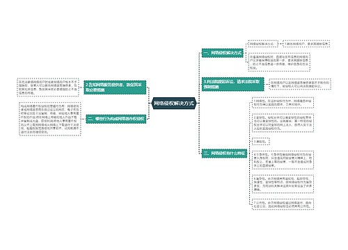 网络侵权解决方式