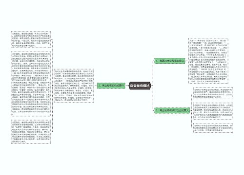 商业秘密概述