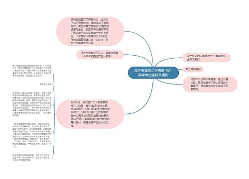 没产权证的二手房进中介 卖家收定金后又毁约