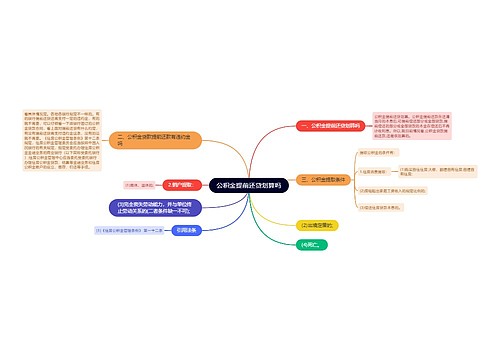 公积金提前还贷划算吗