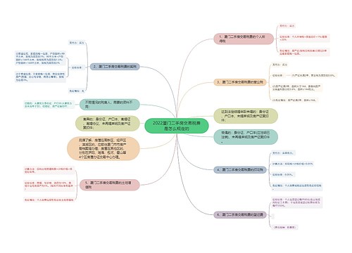 2022厦门二手房交易税费是怎么规定的