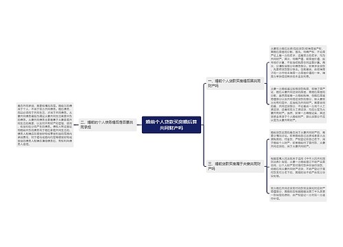 婚前个人贷款买房婚后算共同财产吗