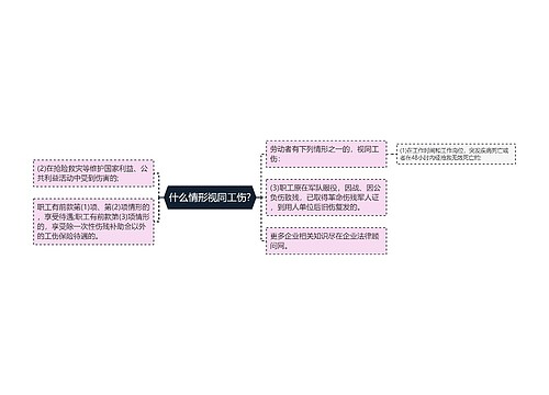 什么情形视同工伤?