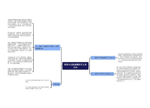 信用卡欠款逾期还不上怎么办