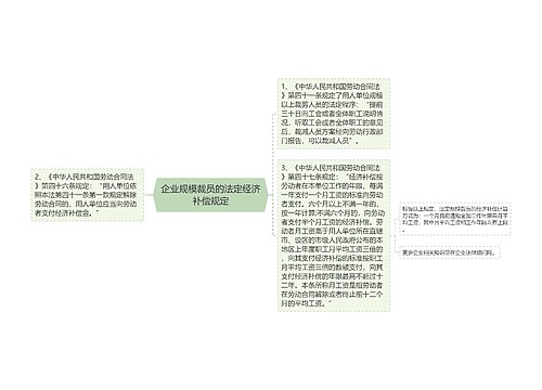 企业规模裁员的法定经济补偿规定