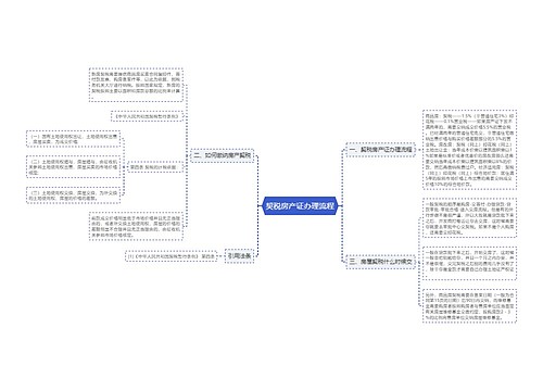 契税房产证办理流程