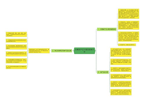 安置房产证办理流程是怎样
