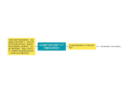 企业破产宣告对破产人产生哪些法律效力