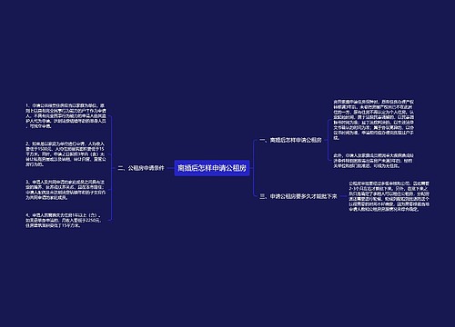 离婚后怎样申请公租房