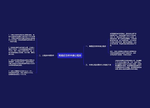 离婚后怎样申请公租房