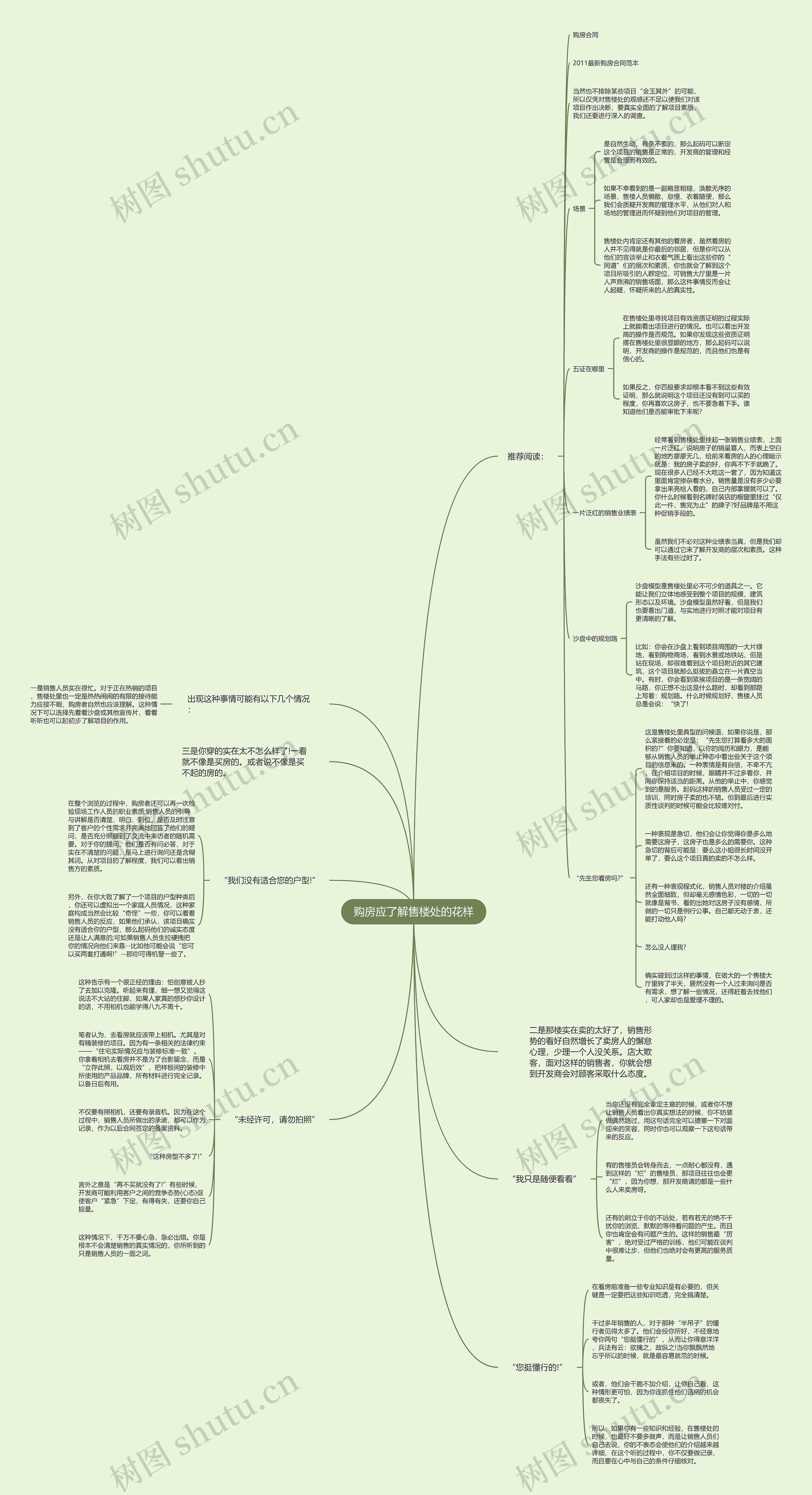 购房应了解售楼处的花样 购房应了解售楼处的花样