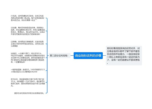 商业地标谈判的步骤