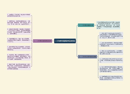 二手房交易程序及时间