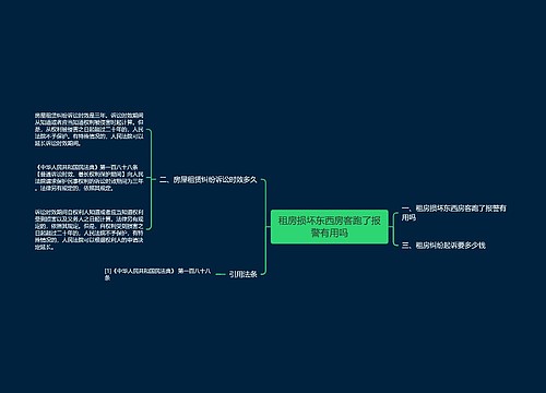 租房损坏东西房客跑了报警有用吗