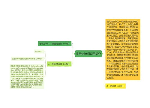 注册物流师项目简介