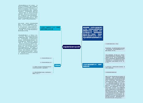 房屋面积误差纠纷处理