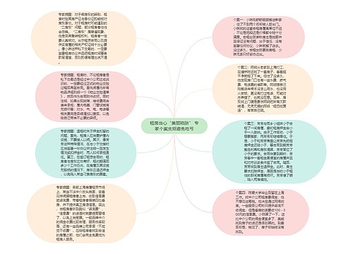 租房当心“美丽陷阱” 专家个案支招避免吃亏