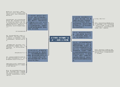 女子用同一房子骗取＂定金＂ 一连数人上当受骗