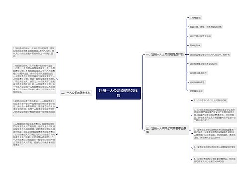 注册一人公司流程是怎样的