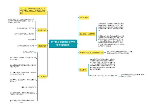 关于股份有限公司章程的重要审核事项