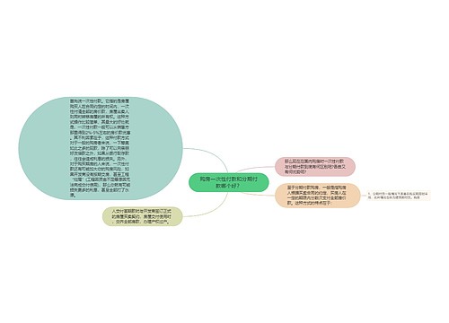 购房一次性付款和分期付款哪个好？