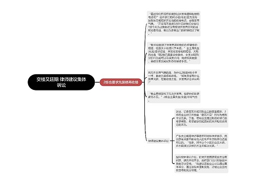 交楼又延期 律师建议集体诉讼