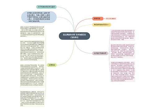 签定购房合同 怎样减轻自己的责任