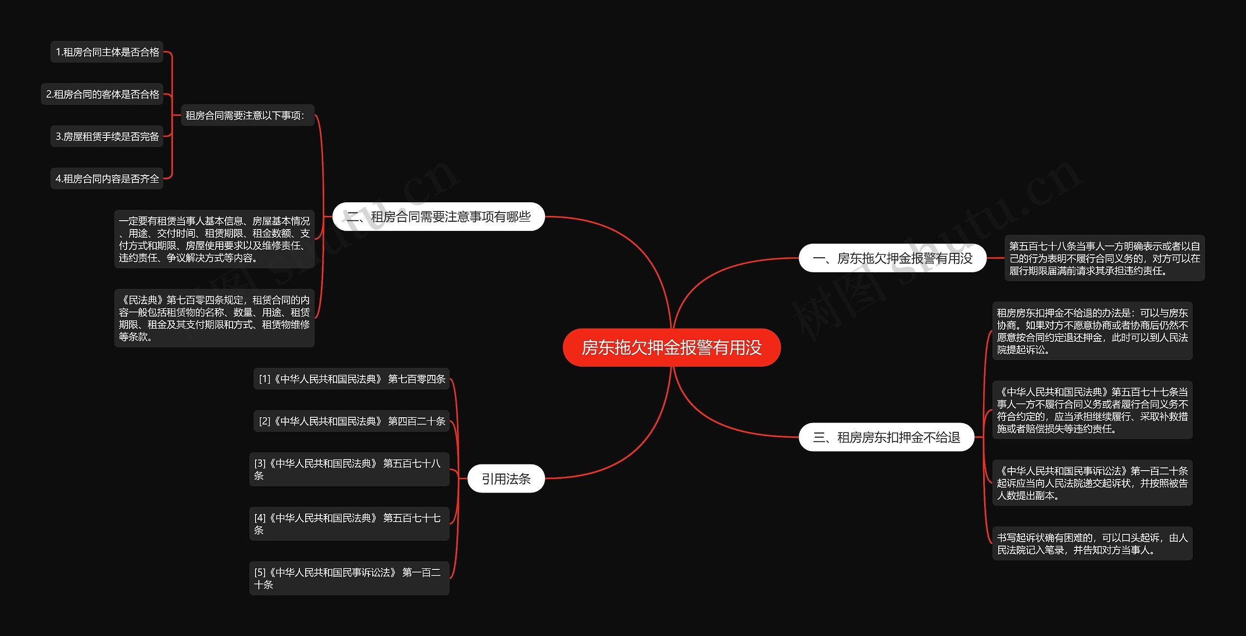 房东拖欠押金报警有用没