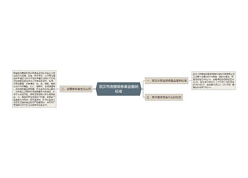 武汉市房屋维修基金缴纳标准