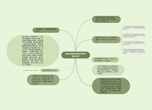 营业执照被吊销后照常经营的处罚