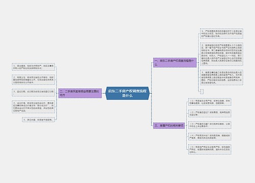启东二手房产权调查流程是什么