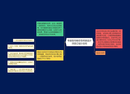 专家指导教你怎样跟设计师签订设计合同