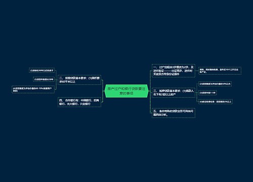 房产过户和银行贷款要注意的事项