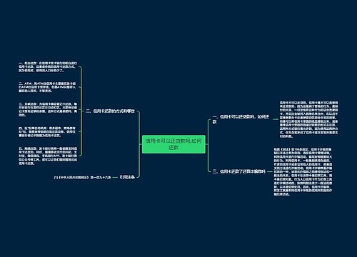 信用卡可以还贷款吗,如何还款