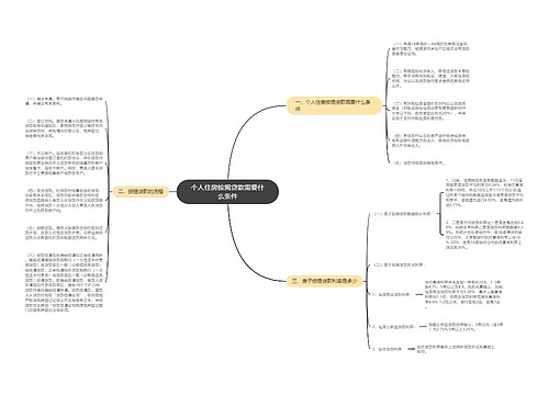 个人住房按揭贷款需要什么条件