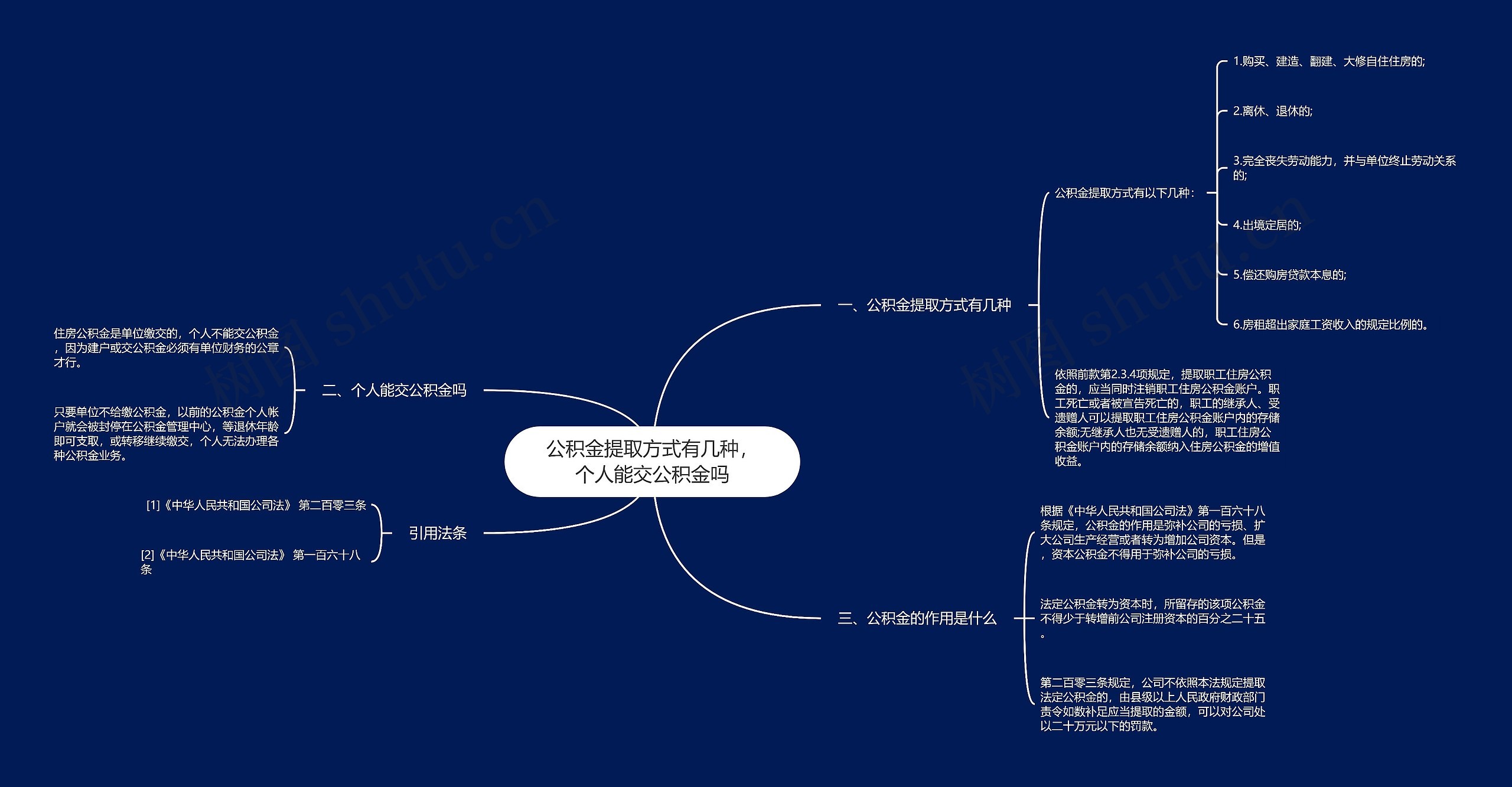 公积金提取方式有几种，个人能交公积金吗