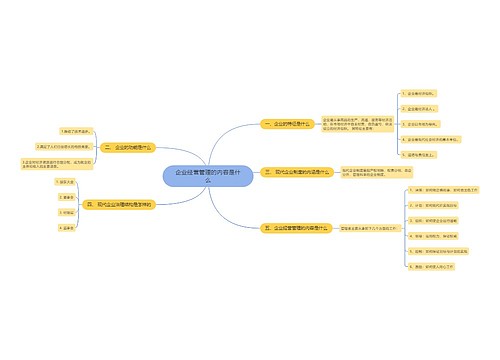 企业经营管理的内容是什么