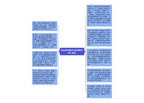 淘宝网余额宝可直接购买网上基金