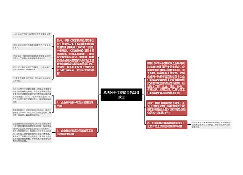 税法关于工资薪金的法律规定