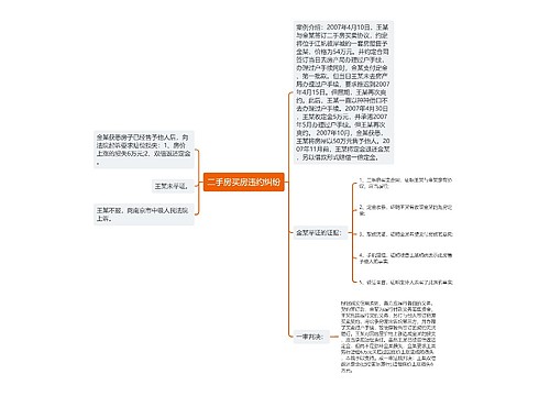 二手房买房违约纠纷