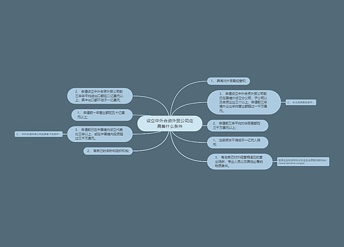 设立中外合资外贸公司应具备什么条件